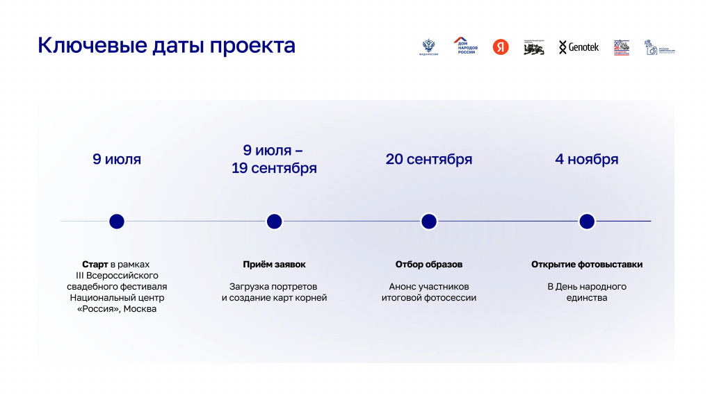 PR26_Presentation_Faces_of_Russia-�����������-3.jpg