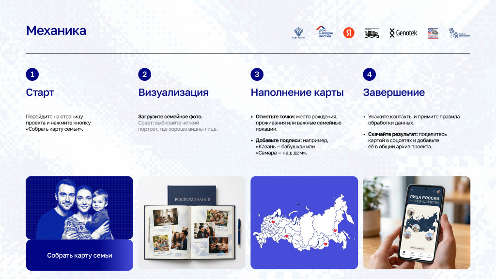 PR26_Presentation_Faces_of_Russia-�����������-5.jpg
