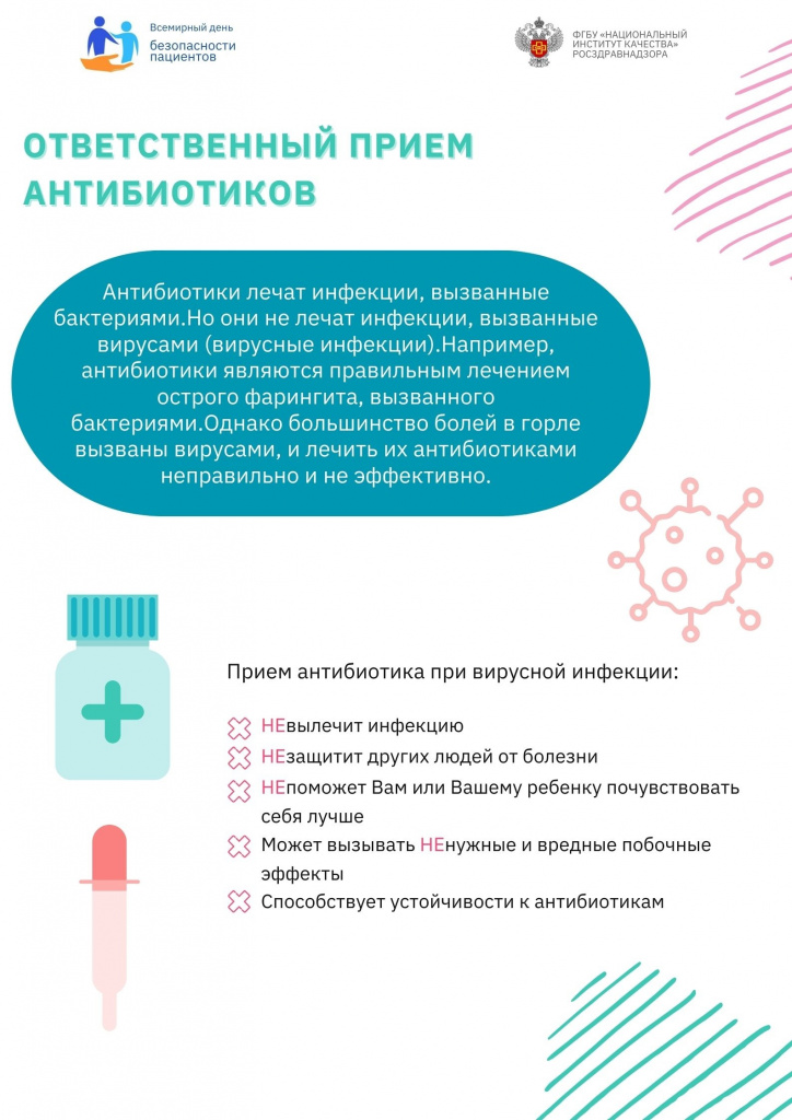 Прием антибиотиков.jpg Прием антибиотиков.jpg